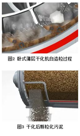 鈦材圓盤干燥機,污泥臥式圓盤干燥機,空心槳葉干燥機,圓盤污泥干化機